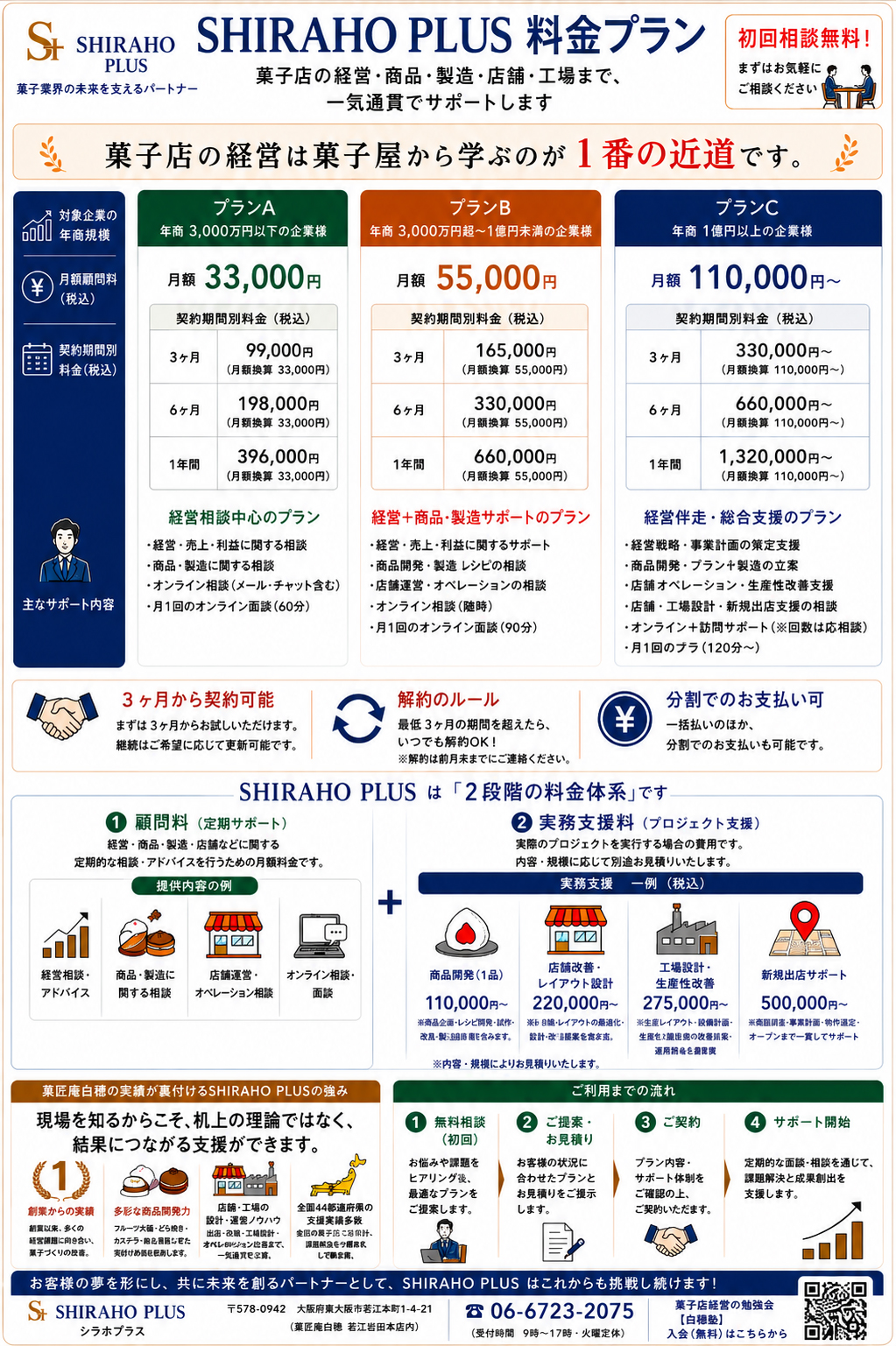 SHIRAHO PLUS 料金プラ